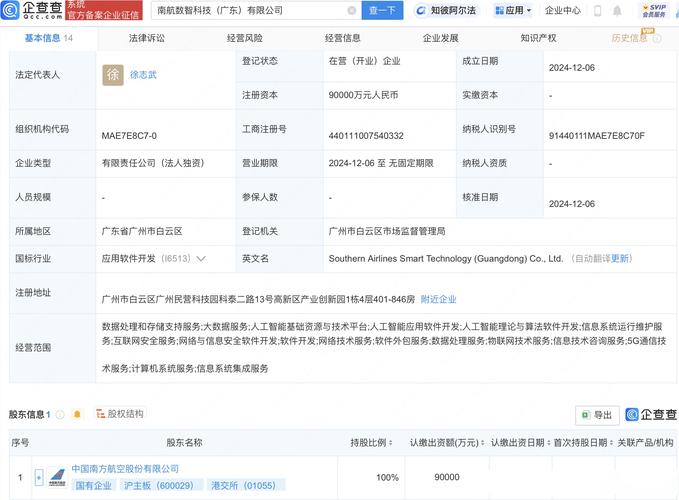 【南航新设数智科技公司,深耕ai领域布局未来】 南航数智科技