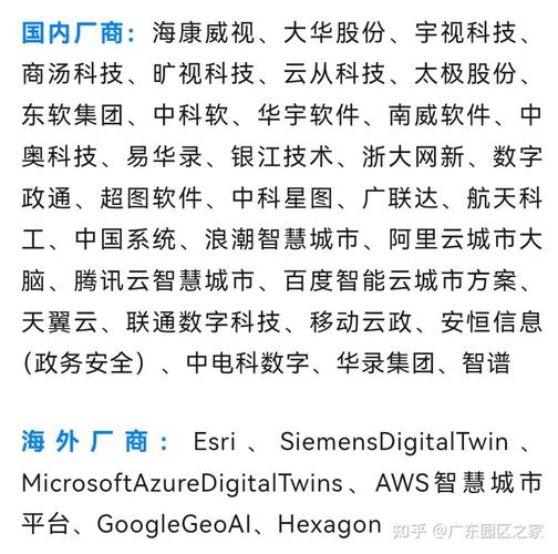 人工智能领域超1000家厂商名录,覆盖24 大细分赛道
