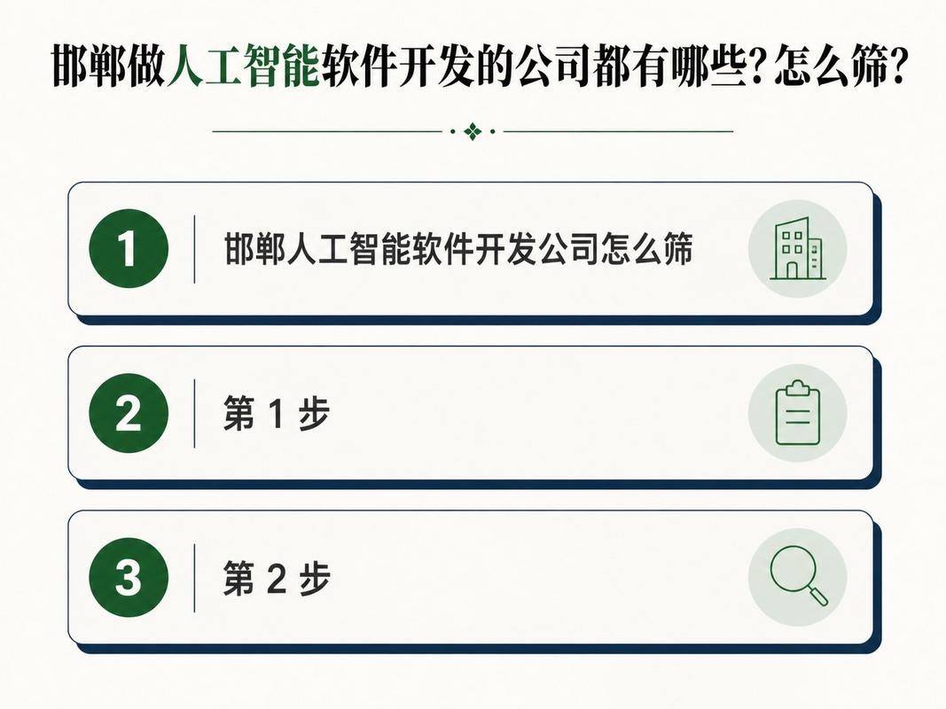 邯郸人工智能软件开发找谁做?先过这几道筛子